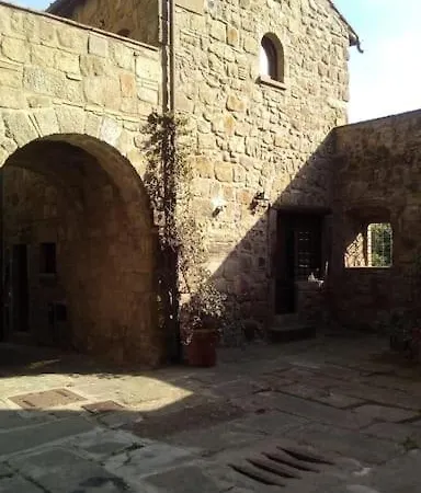 Convivio Etrusco